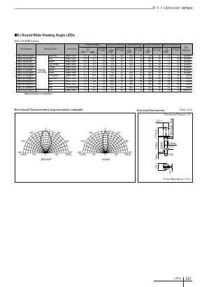 SELT1E10WXM-S Datasheet PDF Sanken Electric co.,ltd.