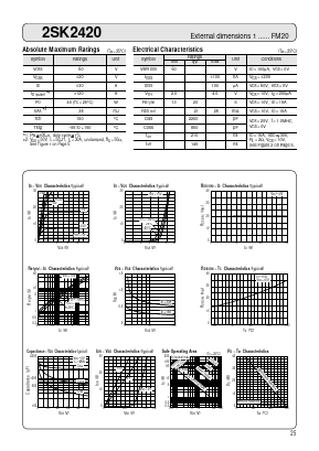 2SK2420 Datasheet PDF Sanken Electric co.,ltd.