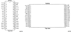 LE28C1001T-12 Datasheet PDF SANYO -> Panasonic