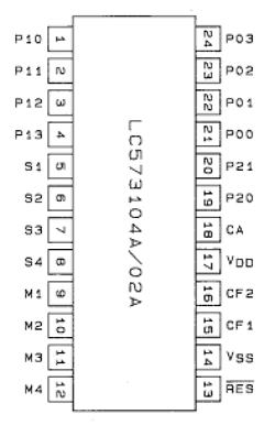 LC573104A Datasheet PDF SANYO -> Panasonic