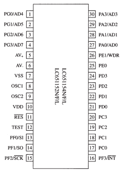 LC651154N Datasheet PDF SANYO -> Panasonic