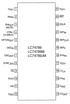 LC74789 Datasheet PDF SANYO -> Panasonic