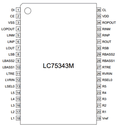 LC75343M Datasheet PDF SANYO -> Panasonic