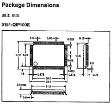 LC89583 Datasheet PDF SANYO -> Panasonic