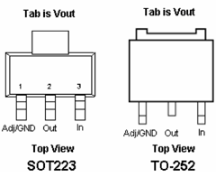 SE8117T15LF Datasheet PDF Seaward Electronics Inc.