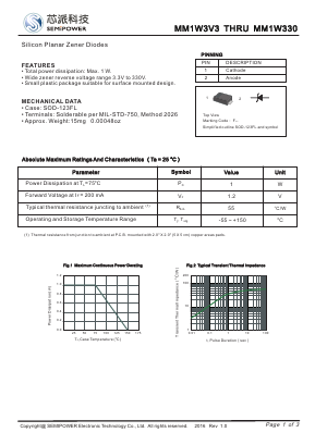 MM1W10 Datasheet PDF Xian Semipower Electronic Technology Co., Ltd.