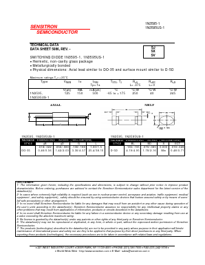 1N3595US-1 Datasheet PDF Sensitron