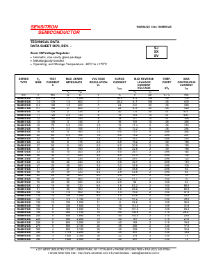 1N4963/US Datasheet PDF Sensitron