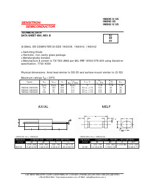 1N6640US Datasheet PDF Sensitron