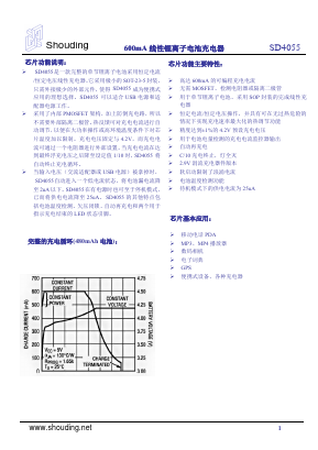 SD4055 Datasheet PDF SHOUDING Shouding Semiconductor
