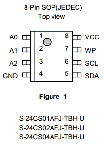 S-24CS01APH-TBH Datasheet PDF Seiko Instruments Inc