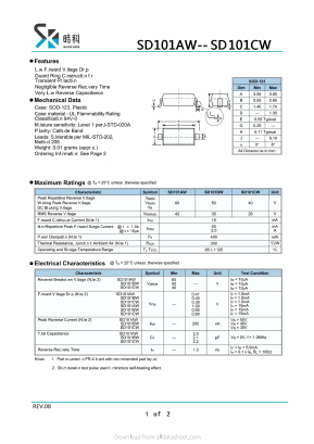 SD101CW Datasheet PDF SHIKE Electronics