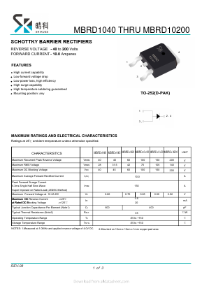 MBRD1040 Datasheet PDF SHIKE Electronics