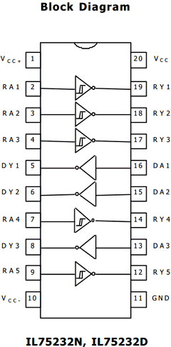 SL75232 Datasheet PDF System Logic Semiconductor
