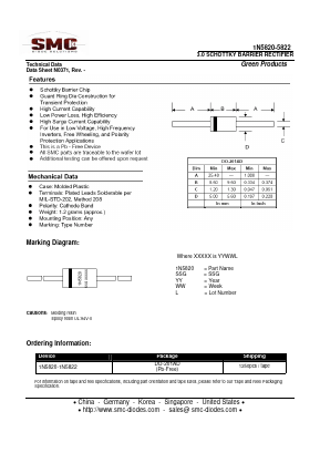 1N5822 Datasheet PDF Sangdest Microelectronic (Nanjing) Co., Ltd