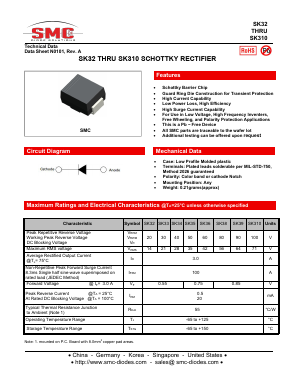 SK32 Datasheet PDF Sangdest Microelectronic (Nanjing) Co., Ltd