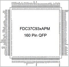 FDC37C93 Datasheet PDF SMSC -> Microchip