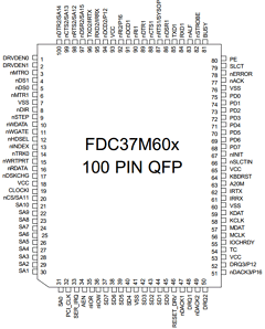 FDC37M604 Datasheet PDF SMSC -> Microchip