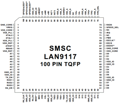 LAN9117-MT Datasheet PDF SMSC -> Microchip