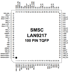 LAN9217-MT Datasheet PDF SMSC -> Microchip