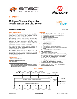 CAP1114 Datasheet PDF SMSC -> Microchip