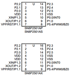 SN8P2501A Datasheet PDF Sonix Technology Co., Ltd