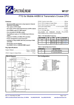 CYW137OXCT Datasheet PDF SpectraLinear Inc