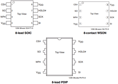 SST25VF080B-80-4C-QAF Datasheet PDF Silicon Storage Technology