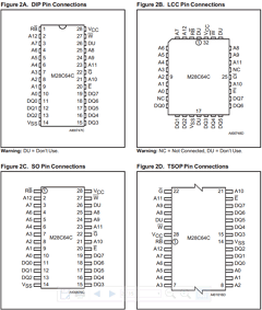 M28C64X-200N1 Datasheet PDF STMicroelectronics