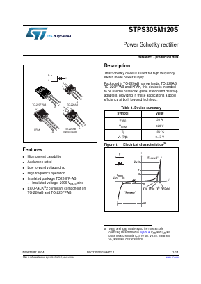 PS30SM120ST Datasheet PDF STMicroelectronics