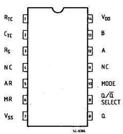 HCF4541BM1 Datasheet PDF STMicroelectronics