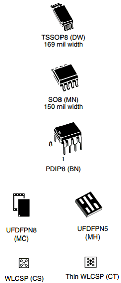 M24C64-WMNP/T Datasheet PDF STMicroelectronics