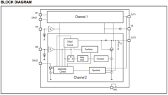 L9377 Datasheet PDF STMicroelectronics