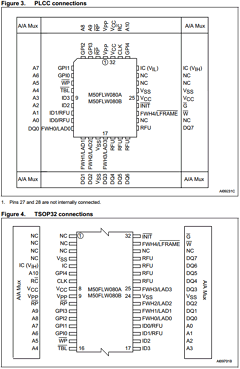 M50FLW080A Datasheet PDF STMicroelectronics