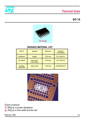 SO14 Datasheet PDF STMicroelectronics