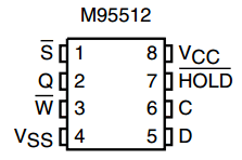 M95512-DRDW3P/AB Datasheet PDF STMicroelectronics
