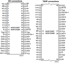 M29F200BB45N3 Datasheet PDF STMicroelectronics