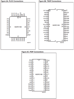 M29F010B45K1 Datasheet PDF STMicroelectronics