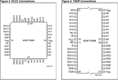 M29F102BB50K1 Datasheet PDF STMicroelectronics