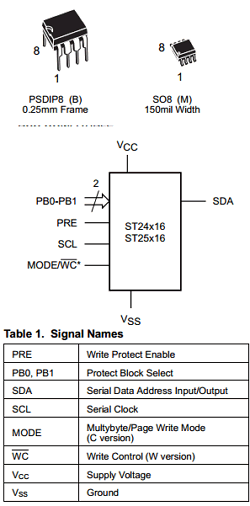 24C16 Datasheet PDF STMicroelectronics