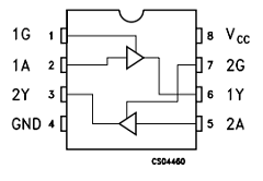 74V2G126 Datasheet PDF STMicroelectronics