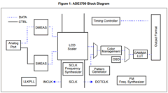 ADE3700X Datasheet PDF STMicroelectronics