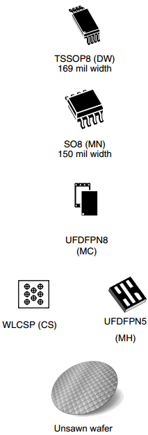 M24128-BFCS6G/K Datasheet PDF STMicroelectronics