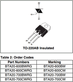 BTA20-700CW Datasheet PDF STMicroelectronics
