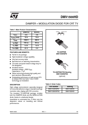 DMV1500HDFD Datasheet PDF STMicroelectronics
