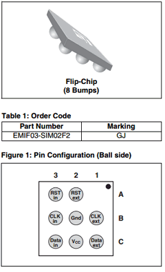 EMIF03-SIM02F3 Datasheet PDF STMicroelectronics