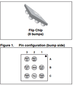EMIF03SIM02F2 Datasheet PDF STMicroelectronics