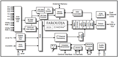 FLI8548H-LF-BE Datasheet PDF STMicroelectronics
