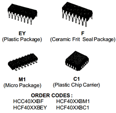 HCC4055BC1 Datasheet PDF STMicroelectronics