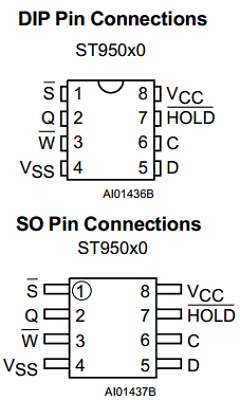 ST95020WB1TR Datasheet PDF STMicroelectronics